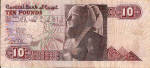 Egypt - Currency