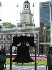 Liberty Bell - Philadelphia Independence Hall